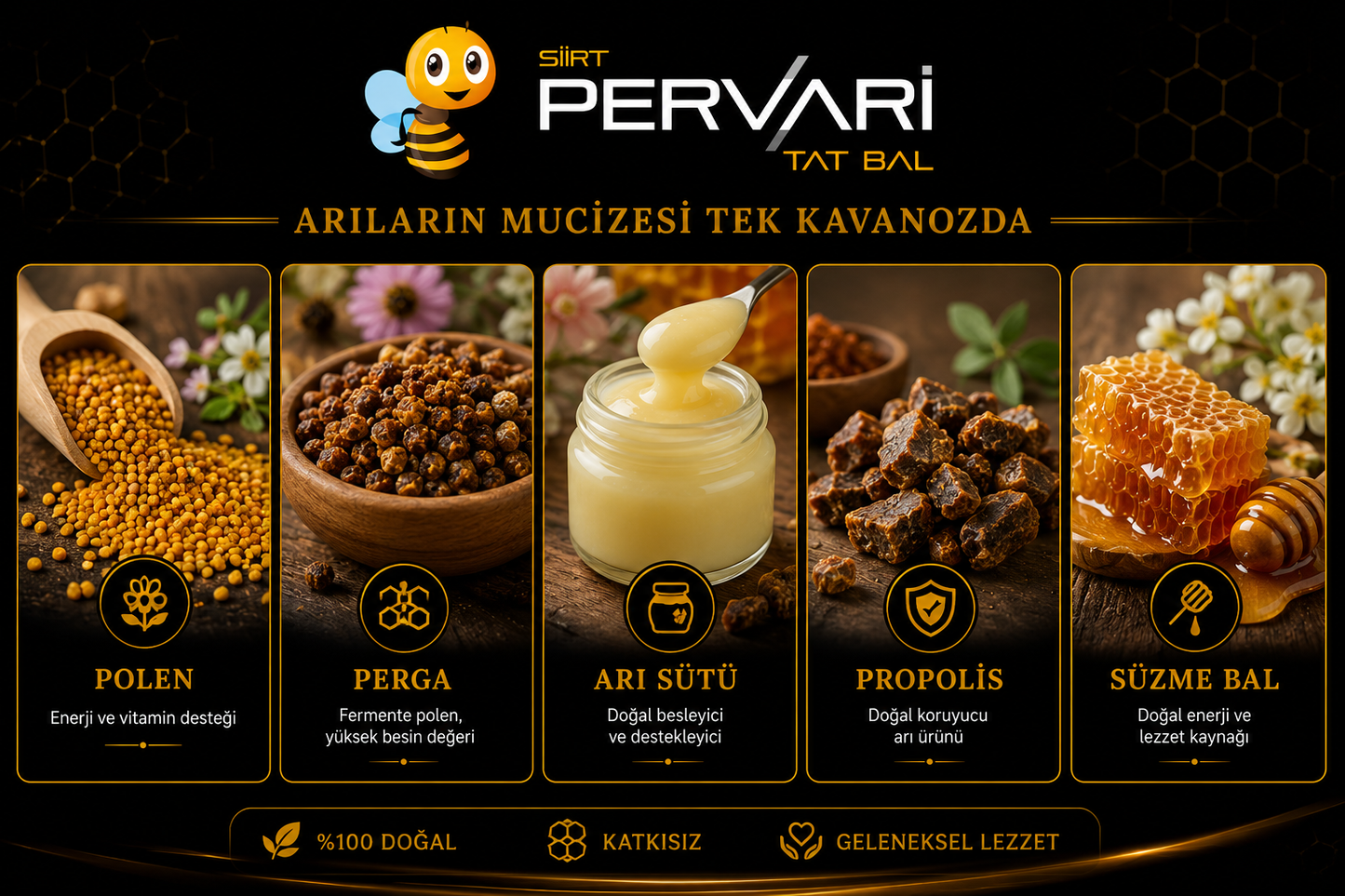 5'li Karışım Arı Ürünleri 250 gr ✅